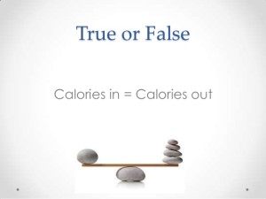 calories in