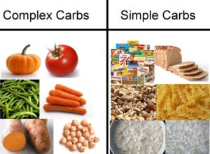 complex-vs-simple-carbs