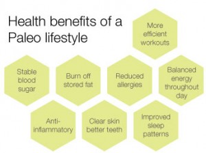 benefits of paleo lifestyle