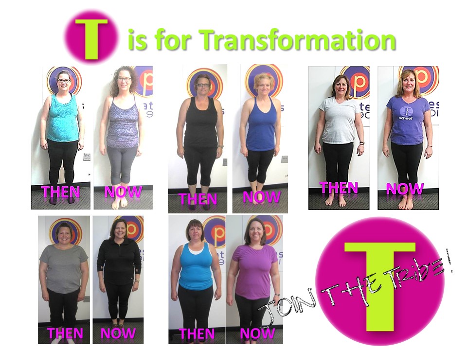 T is for Transformation